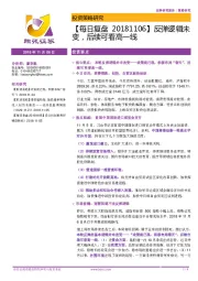 【每日复盘】反弹逻辑未变，后续可看高一线
