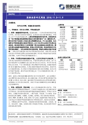 国都投资研究周报