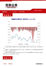 两融整体余额现回升 融资净买入18.61亿元