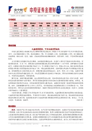金理财日刊