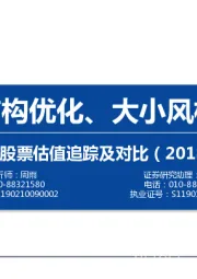 中外股票估值追踪及对比：估值结构优化、大小风格收敛