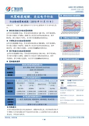 行业轮动策略周报：双策略获超额，关注电子行业