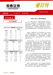 睿日刊：沪指失守2600点 市场炒作氛围浓厚