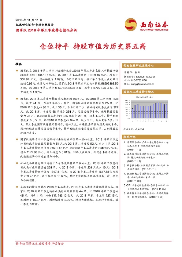 国家队2018年第三季度持仓情况分析：仓位持平 持股市值为历史第五高