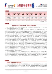 金理财日刊