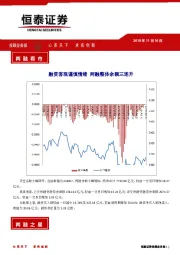 融资客现谨慎情绪 两融整体余额三连升