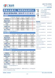 量化交易策略周报：策略全面盈利，隔夜策略表现突出