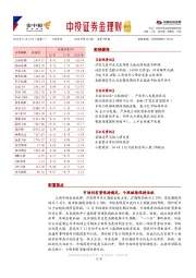 金理财早刊2018年第224期总第398期