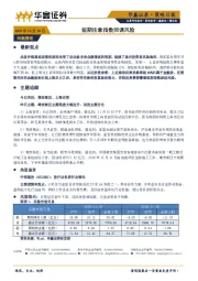 策略日报：短期注意指数回调风险