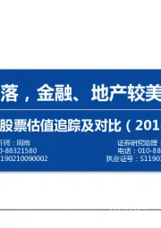 中外股票估值追踪及对比：A/H溢价回落，金融、地产较美股估值占优