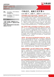 美国1987年，2000年，2008年三次股灾启示：千帆过尽，美股已过万重山