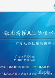 广发动态估值数据库（11月第4期）：一张图看懂A股估值水平