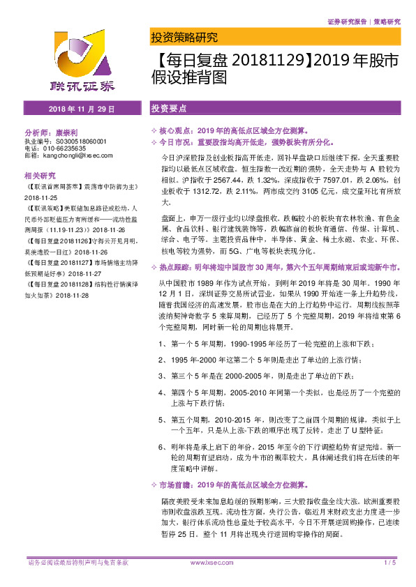 【每日复盘】2019年股市假设推背图