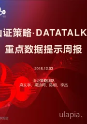 山证策略·DATATALKS：重点数据提示周报