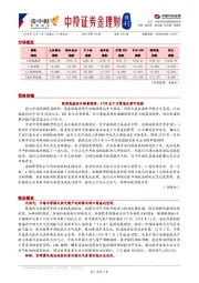 金理财日刊2018年第195期