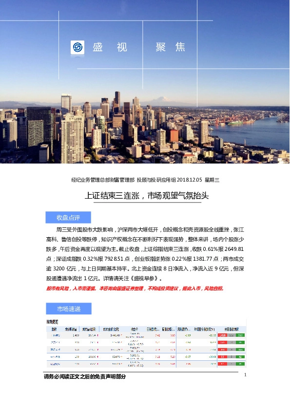 盛视聚焦：上证结束三连涨，市场观望气氛抬头