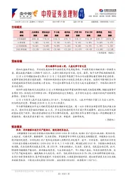 金理财日刊