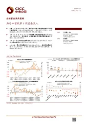 全球资金流向监测：海外中资股第7周资金流入