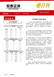 睿日刊：沪指窄幅震荡 交投意愿小幅回落