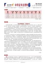 金理财日刊总第2602期
