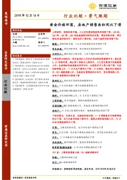 行业比较·景气跟踪：黄金价格回落，房地产销售面积同比下滑