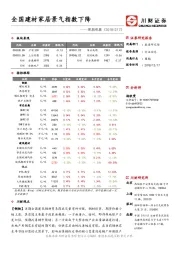 周期观察：全国建材家居景气指数下降