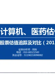 中外股票估值追踪及对比：军工、计算机、医药估值回落