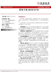 策略日报