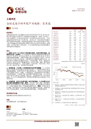 主题研究：全球变局下的中国产业趋势：家具篇