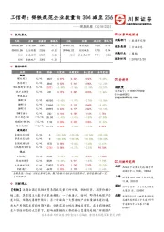 周期观察：工信部：钢铁规范企业数量由304减至256