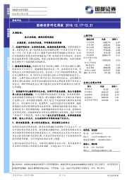 国都投资研究周报