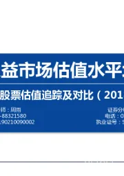 中外股票估值追踪及对比：中外权益市场估值水平均下降