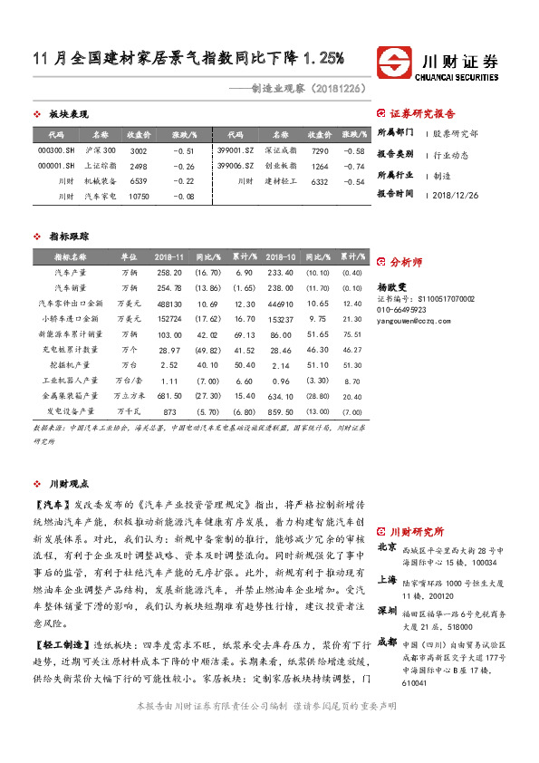制造业观察：11月全国建材家居景气指数同比下降1.25%