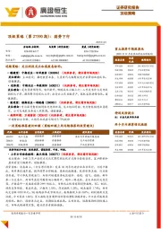 顶级策略（第27390期）：弱势下行