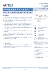 广发TTM估值比较周报（1月第1期）：一张图看懂本周A股估值变化