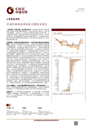 A股策略周报：市场阶段性反弹的有利因素在增多