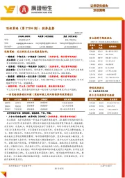 顶级策略（第27394期）：弱势盘整