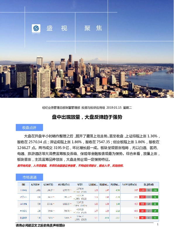 盛视聚焦:盘中出现放量,大盘反弹趋于强势