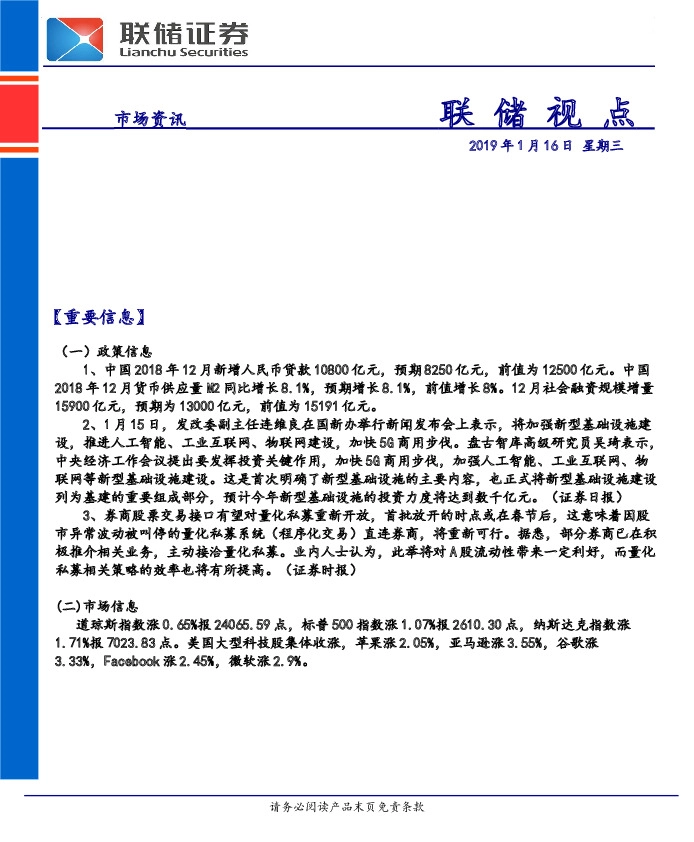 联储视点