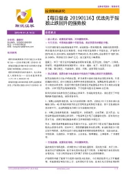 【每日复盘】优选先于指数止跌回升的强势股