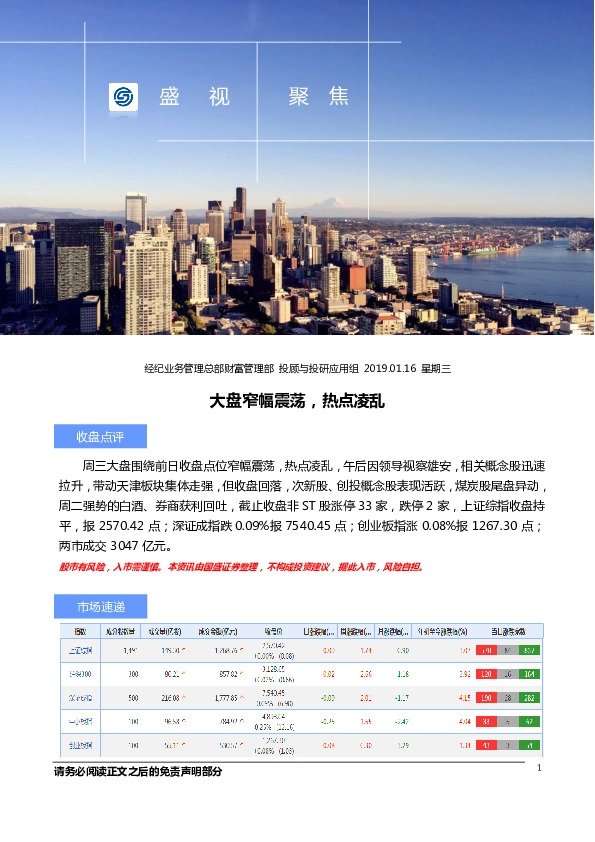 大盘窄幅震荡,热点凌乱