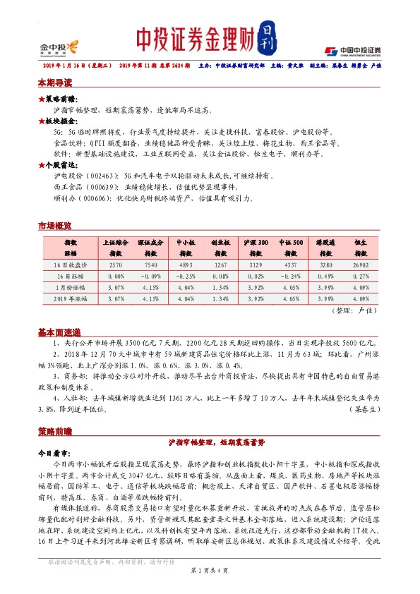 金理财日刊