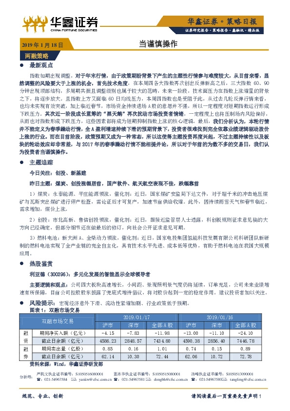 策略日报:当谨慎操作