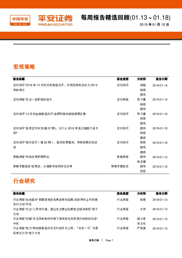 每周报告精选回顾