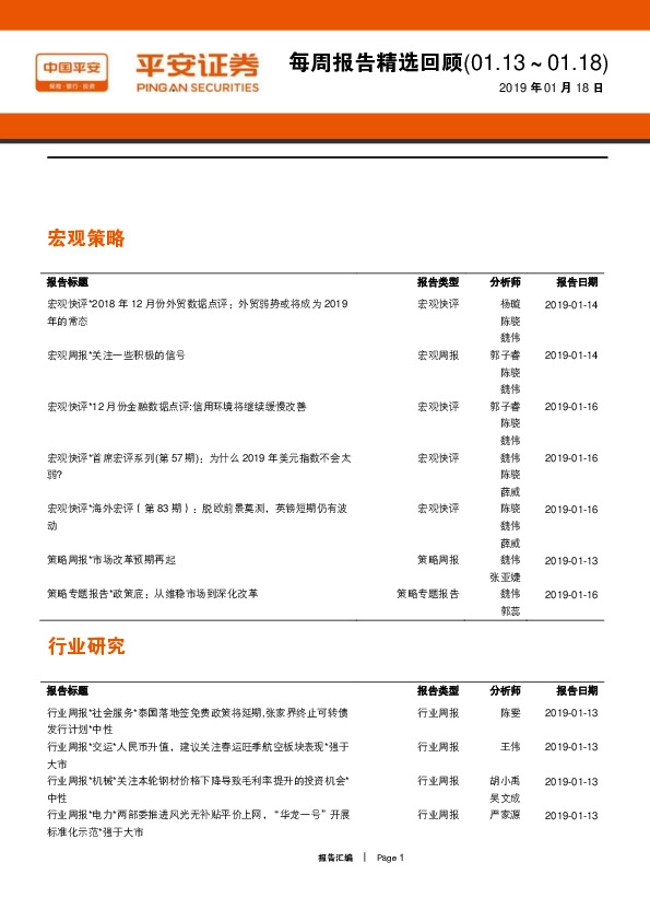 每周报告精选回顾