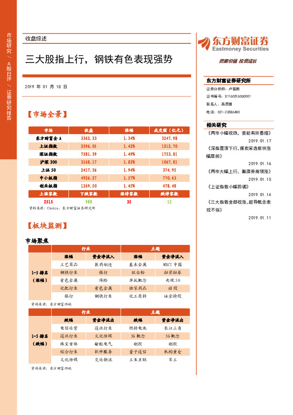 收盘综述：三大股指上行，钢铁有色表现强势