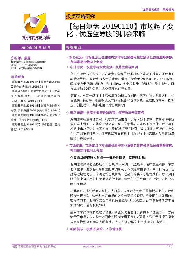 【每日复盘】市场起了变化,优选蓝筹股的机会来临