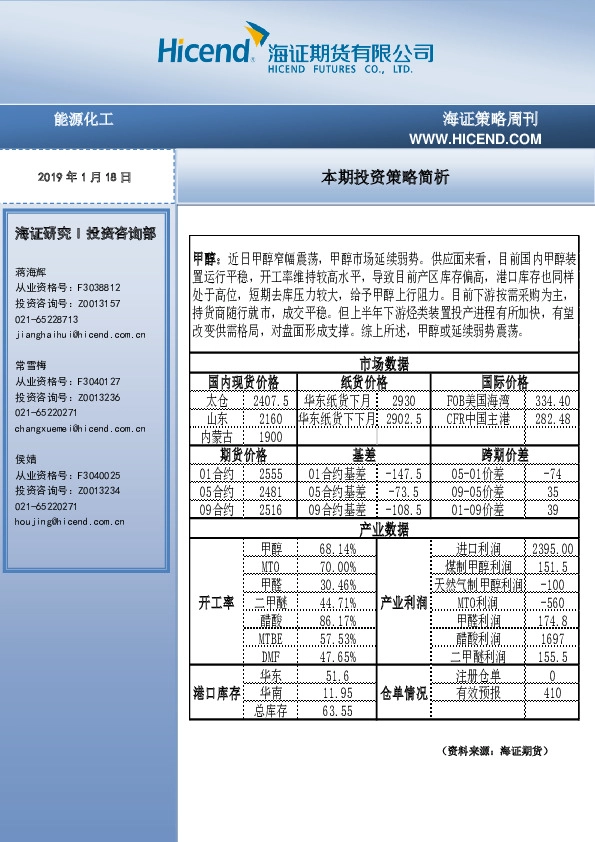 能源化工:期投资策略简析