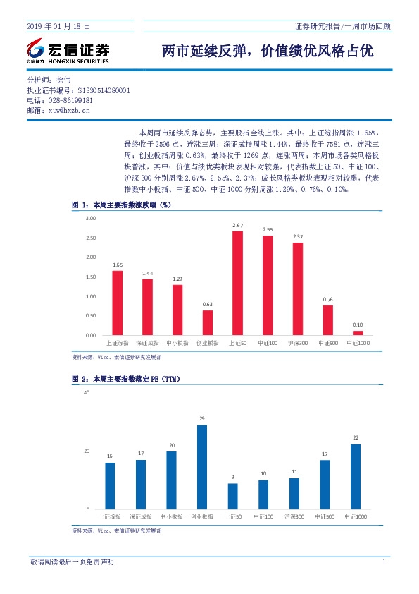 一周市场回顾:两市延续反弹,价值绩优风格占优