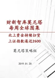 每周全球图集：北上资金持续扫货 上证指数逼近2600